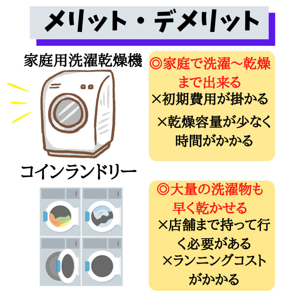 コスパよし！コインランドリーを使った時短術公開！ – サービス型コインランドリーla3laundry