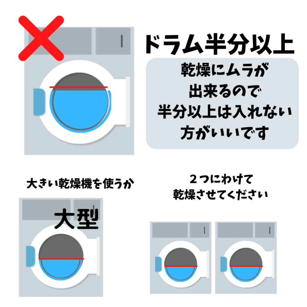 年間で10000円も無駄使い？！コインランドリーで損をする間違った使い方！ – サービス型コインランドリーla3laundry